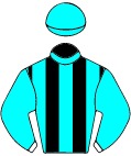 Colours for TAB 2