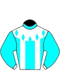 Colours for TAB 2