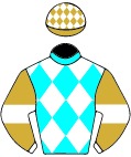 Colours for TAB 1