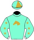 Colours for TAB 10