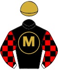 Colours for TAB 6