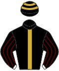 Colours for TAB 1