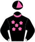 Colours for TAB 10