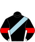 Colours for TAB 10