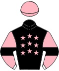 Colours for TAB 1