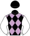 Colours for TAB 10