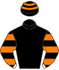 Colours for TAB 1
