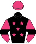 Colours for TAB 10