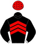 Colours for TAB 13