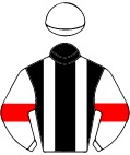 Colours for TAB 10