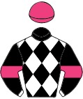 Colours for TAB 1
