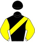 Colours for TAB 1