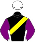Colours for TAB 1