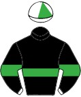 Colours for TAB 1