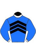 Colours for TAB 7
