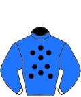 Colours for TAB 7