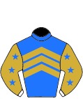Colours for TAB 11