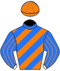 Colours for TAB 11