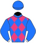 Colours for TAB 1