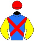 Colours for TAB 3