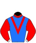 Race 1 GLOUCESTER-PARK Harness Racing Betting & Odds - TAB.com.au