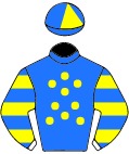 Colours for TAB 1