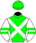 Race 4 MARONAS Horse Racing Betting & Odds - TAB.com.au