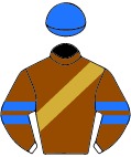 Colours for TAB 6