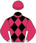 Colours for TAB 10