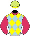 Colours for TAB 1