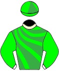 Colours for TAB 2