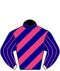 Colours for TAB 3