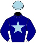 Colours for TAB 1
