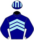 Colours for TAB 1