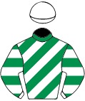 Colours for TAB 10