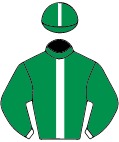 Colours for TAB 1