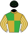 Colours for TAB 10