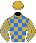 Colours for TAB 1