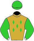 Colours for TAB 2