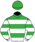 Colours for TAB 10