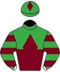 Colours for TAB 10