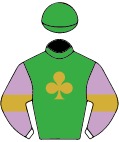 Colours for TAB 10