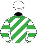 Colours for TAB 10