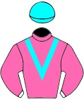 Colours for TAB 1
