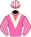 Colours for TAB 1