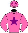 Colours for TAB 1