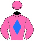 Colours for TAB 13