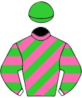 Colours for TAB 2
