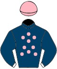 Colours for TAB 1