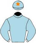 Colours for TAB 1